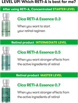 VT COSMETICS | Cica Reti-A Essence 0.5 - 30ml
