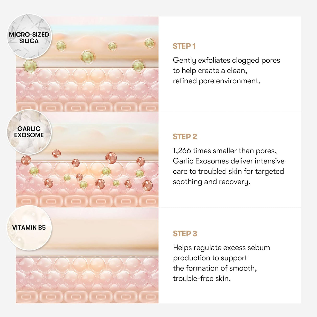VT COSMETICS | Garlic AC Reedle Shot Point Patch - 9ud