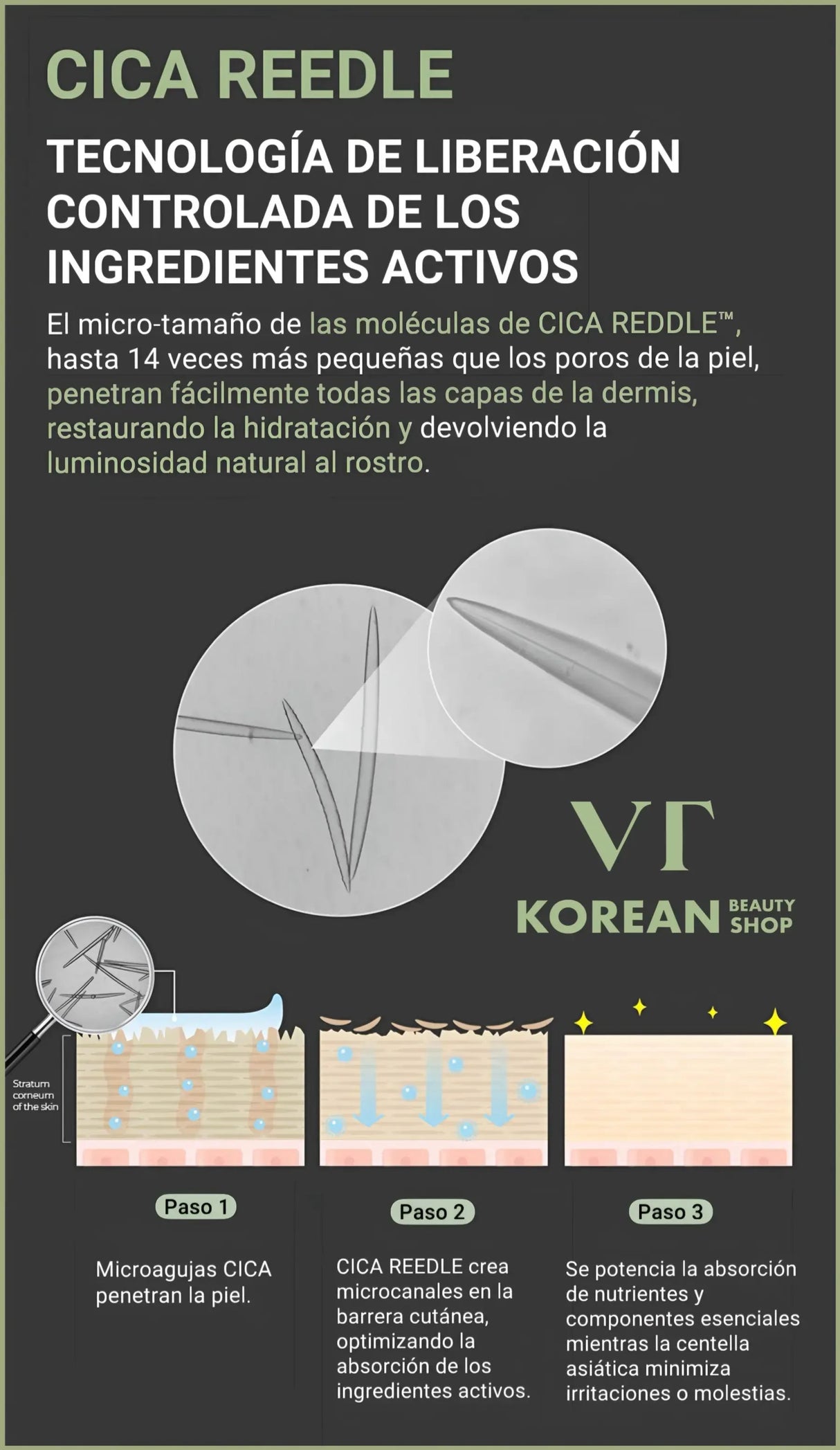 VT COSMETICS | Reedle shot 300 stick pouch - 10ud - InternationalCosmetic