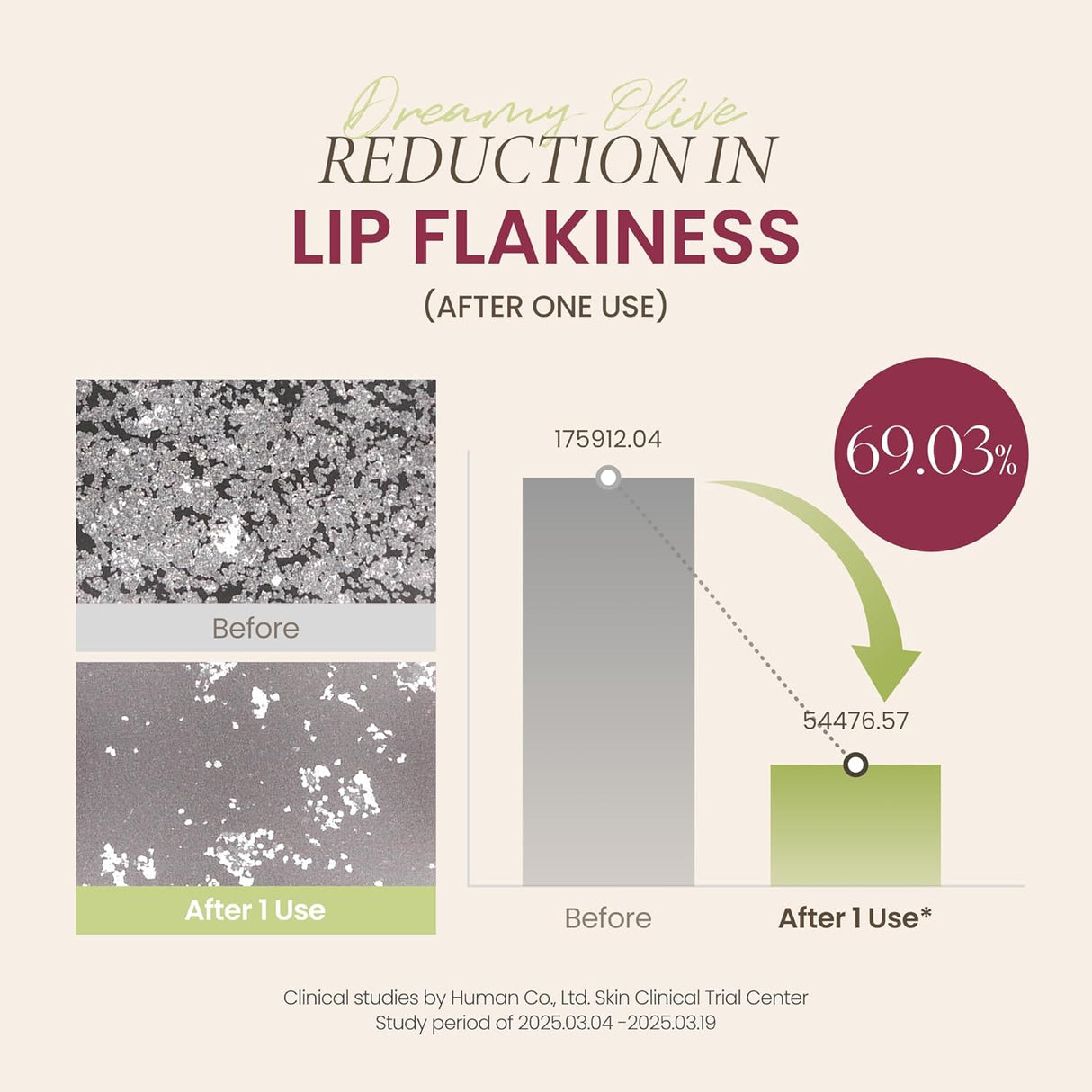 AXIS-Y | Vita Glow Lip Oil – Dreamy Olive - 4.5gr