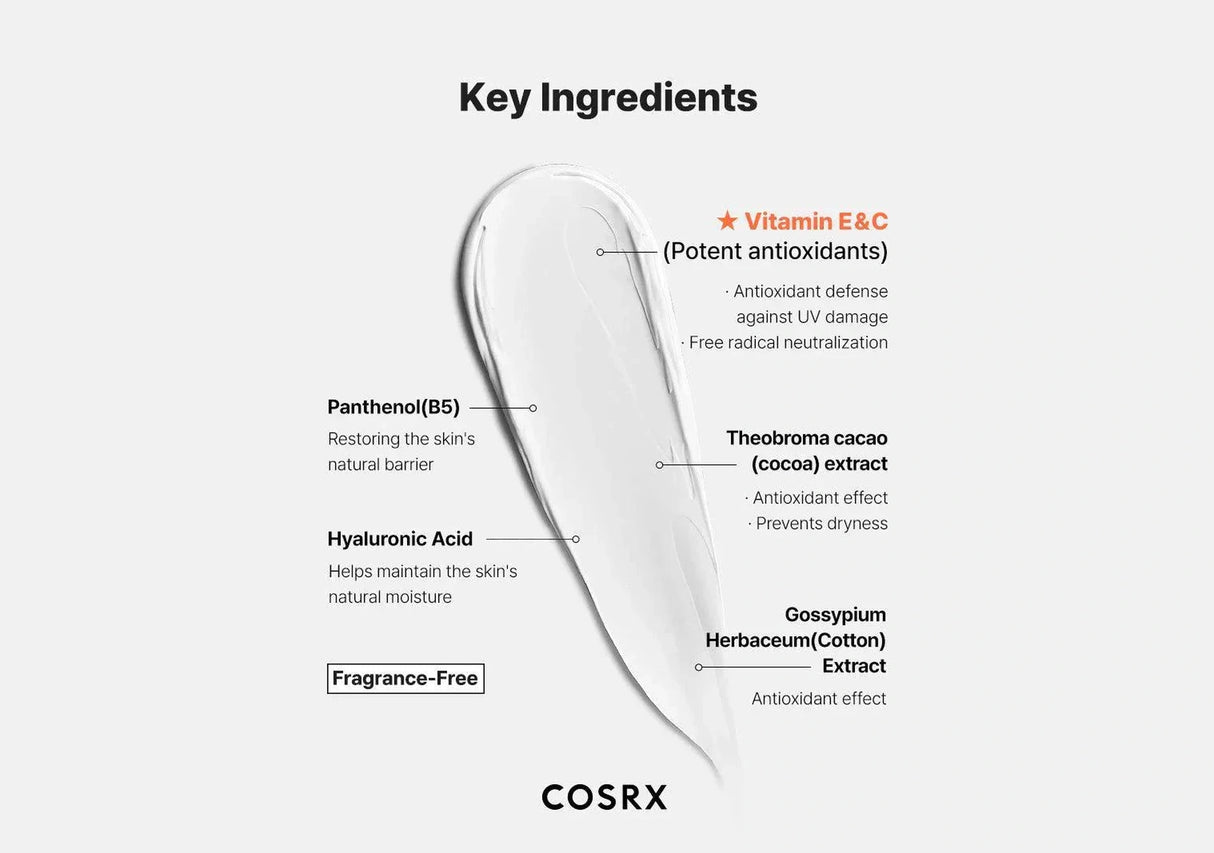COSRX | Vitamin E Vitalizing Sunscreen Protector Solar SPF50+ - InternationalCosmetic