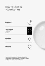ACNEMY | Zitaid SOS Spray for Blemishes & Redness - 100ml - InternationalCosmetic