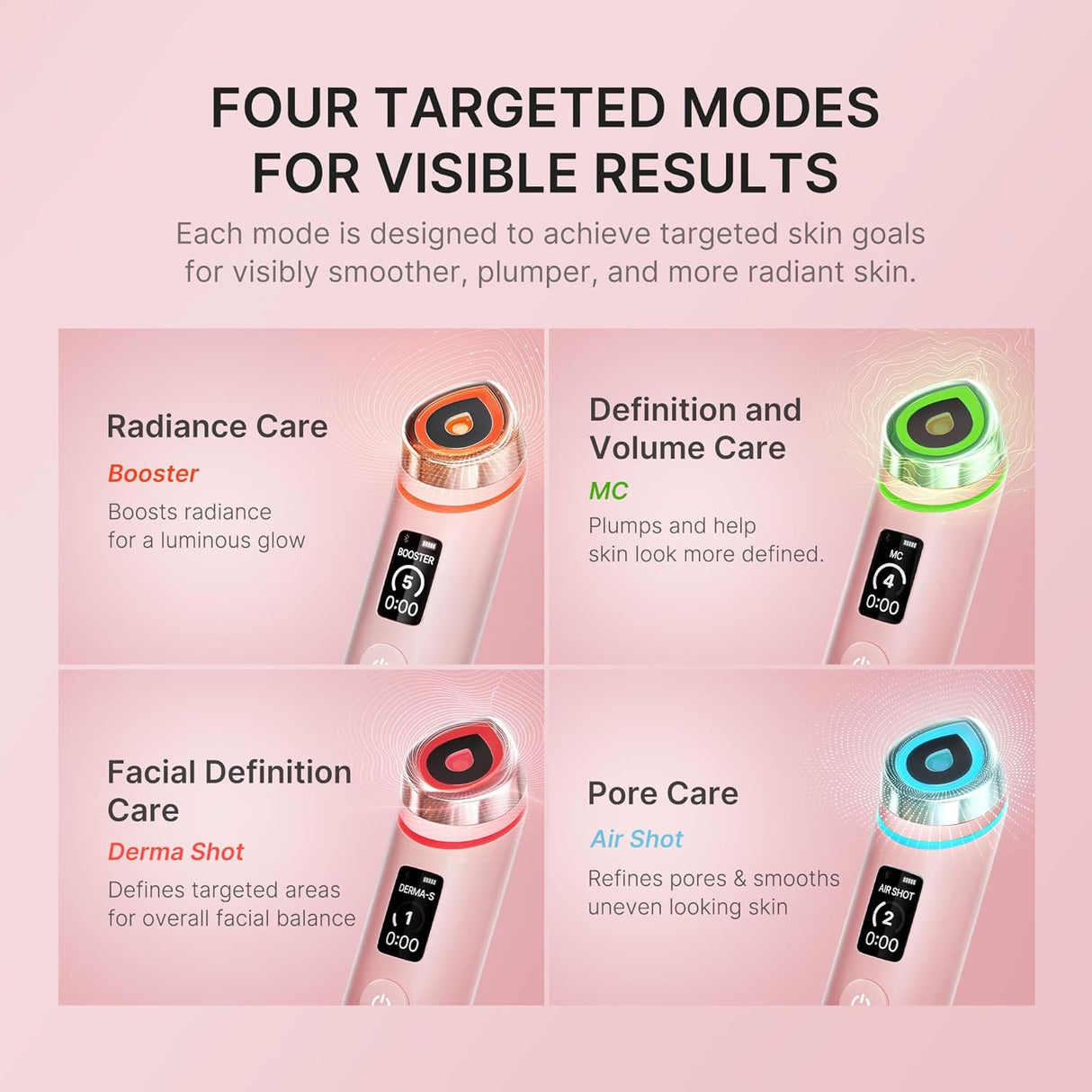MEDICUBE | AGE- R Booster Pro - Pink