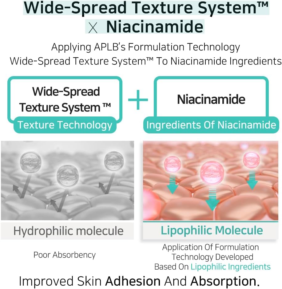 APLB | Glutathione Niacinamide Ampoule Serum - 40ml