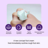 BAREN | Foot Cream Wax Peppermint- 100gr