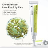 CELIMAX | The Vita‑A Retinal Shot Tightening Booster - 15ml
