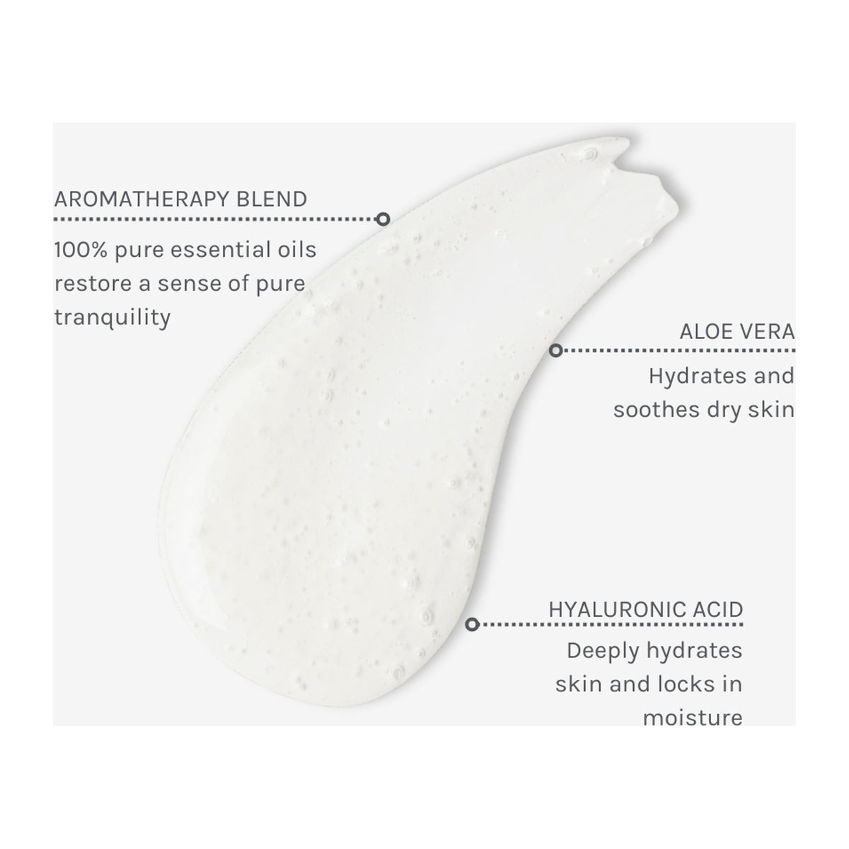 EVOLVE Pure Tranquility Aromatic Hand & Body Wash - 250ml: ingredientes clave y tecnología de la fórmula; limpieza y confort de la piel