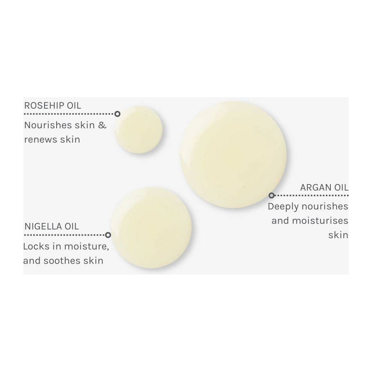 EVOLVE Rosehip Miracle Oil - 30ml: textura y acabado del producto; cuidado cosmético y resultados visibles