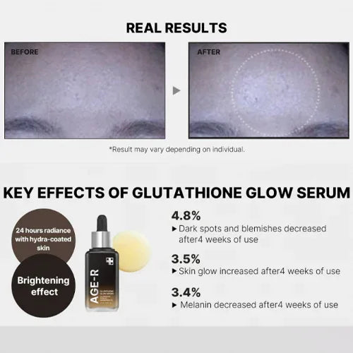 MEDICUBE | Glutathione Glow Serum - 30 ml - InternationalCosmetic