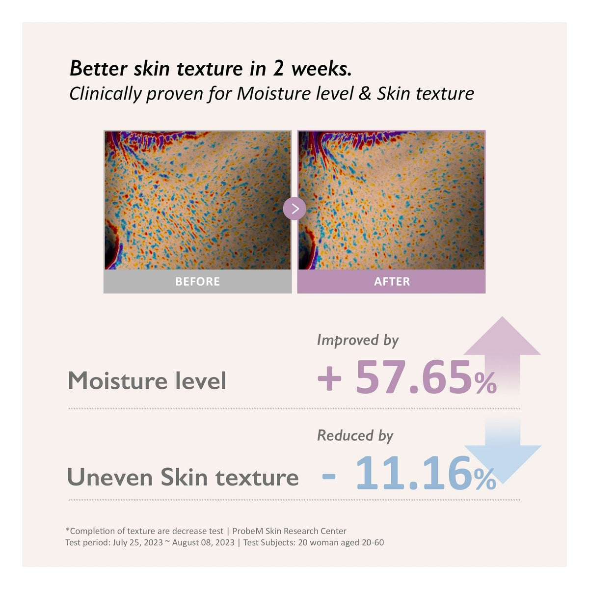 Black Rice Hyaluronic Toner (For Sensitive) - 300ml — imagen 5