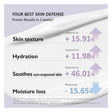Black Rice Pure Mineral Relief Daily Sunscreen 50ml — imagen 5