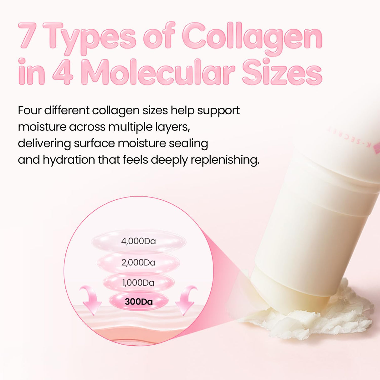 K-SECRET | Seoul 1988 Multi Balm – Collagen Complex 7 + Plum - 10.7 gr