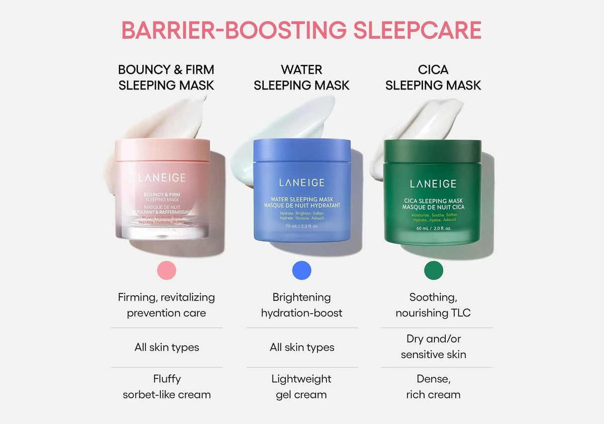 LANEIGE | Cica Sleeping Mask - 60ml - InternationalCosmetic