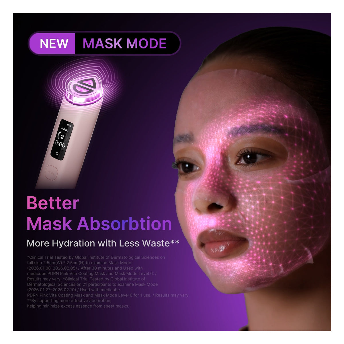MEDICUBE | AGE-R Booster Pro X2 - Pink