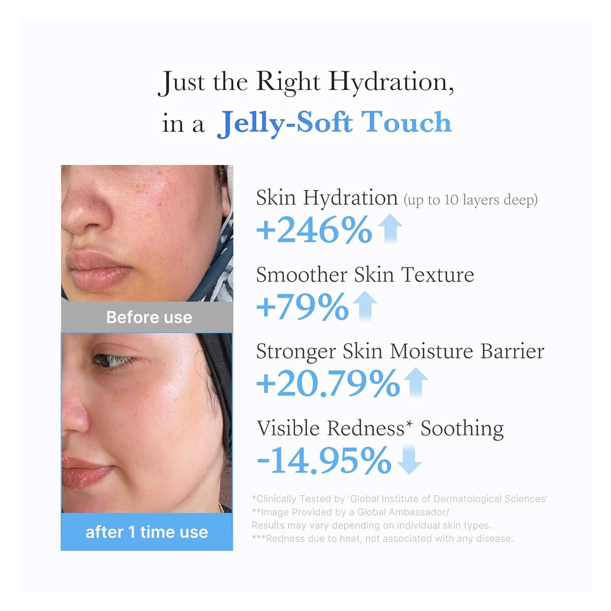 MEDICUBE | Hyaluronic Aqua Cooling Ceramide Jelly Cream - 50ml
