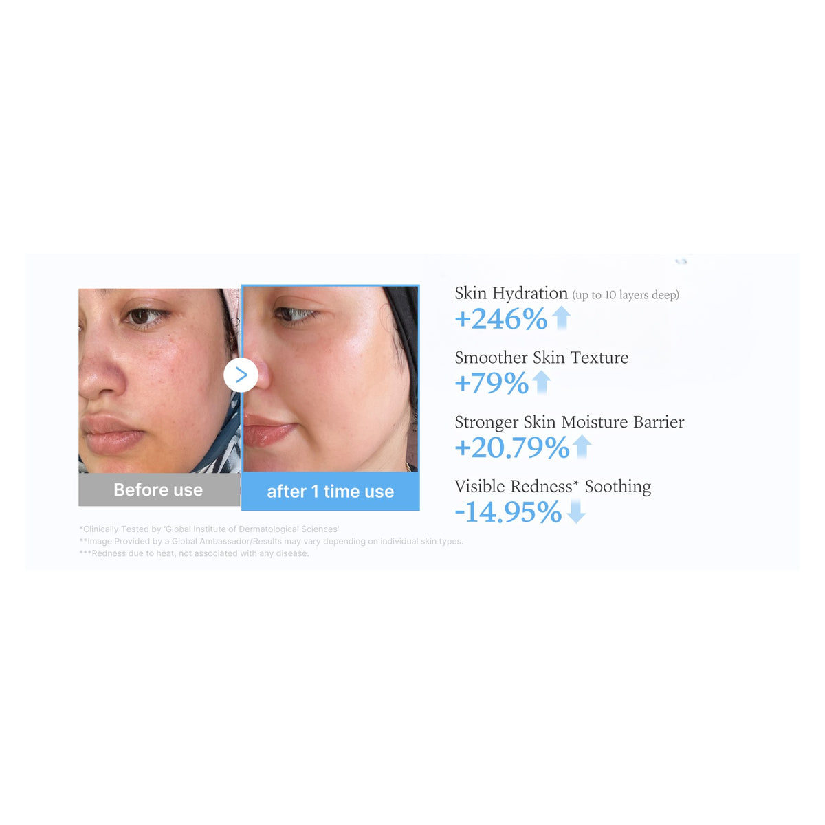 MEDICUBE | Hyaluronic Aqua Cooling Ceramide Jelly Cream - 50ml