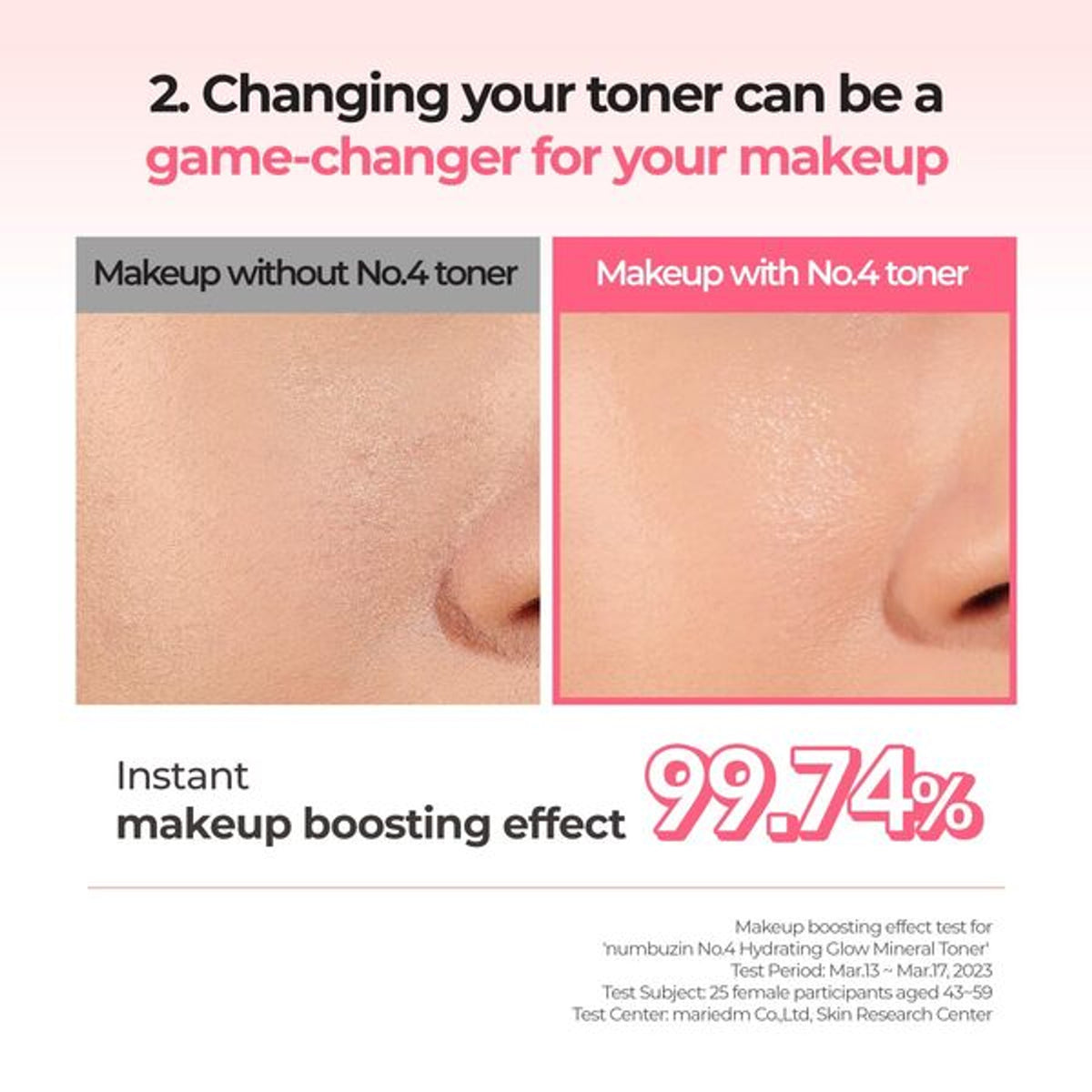 NUMBUZIN | No.4 Hydrating Glow Mineral Toner - 200ml
