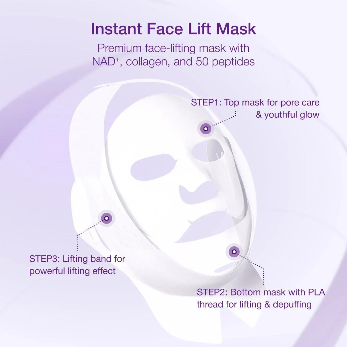 NUMBUZIN | No.9 NAD+ BIO Lifting-sil Full Face Mask (4 sheets + Lifting Band) - InternationalCosmetic