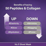 NUMBUZIN | No.9 NAD+ BIO Lifting-sil Full Face Mask (4 sheets + Lifting Band) - InternationalCosmetic