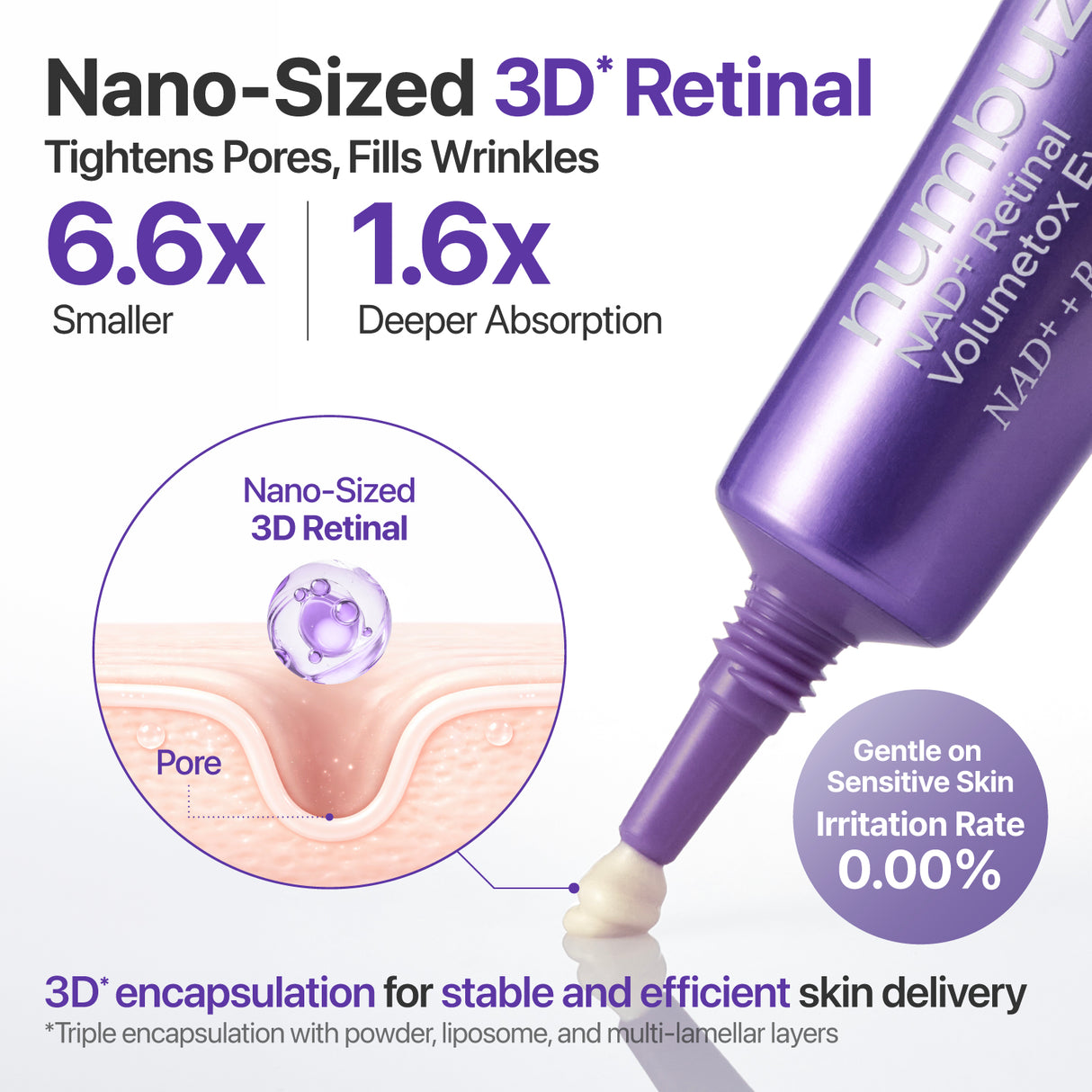 NUMBUZIN | No.9 NAD+ Retinal Volumetox Eye Cream - 20ml