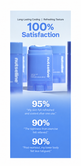 NUTSELINE | Aroma Nut Acti Fit Cooling Guasha Serum - 60ml