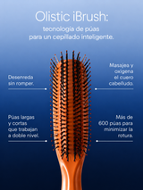 OLISTIC | The iBrush