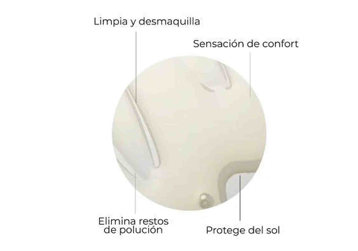 SEGLE | Pack doble limpieza - InternationalCosmetic