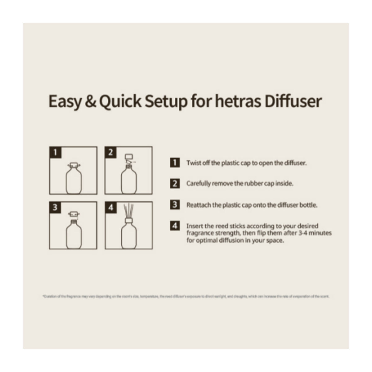 HETRAS | Premium Diffuser Flower Shop - 500ml x 2