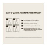 HETRAS | Premium Diffuser Flower Shop - 500ml x 2