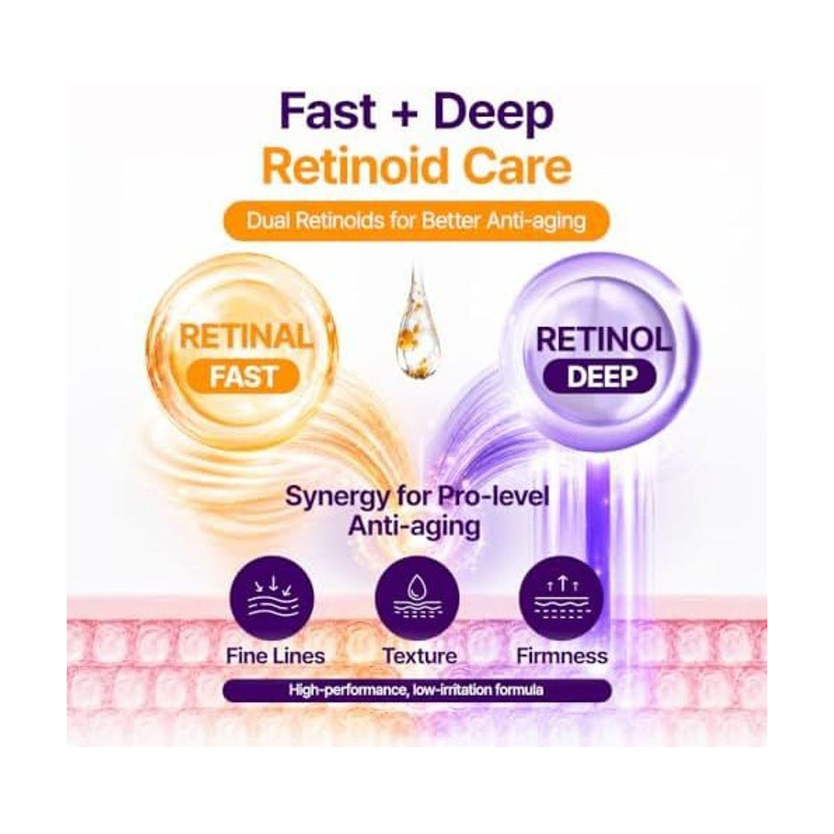 PURITO Retinol Retinal 2000 NAD+ Serum - 30ml: textura y acabado del producto; cuidado con retinoides para textura y firmeza