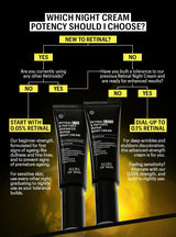 ALLIES OF SKIN | Retinal 0.1% & Peptides Advanced Repair Night Cream - 50ml - InternationalCosmetic