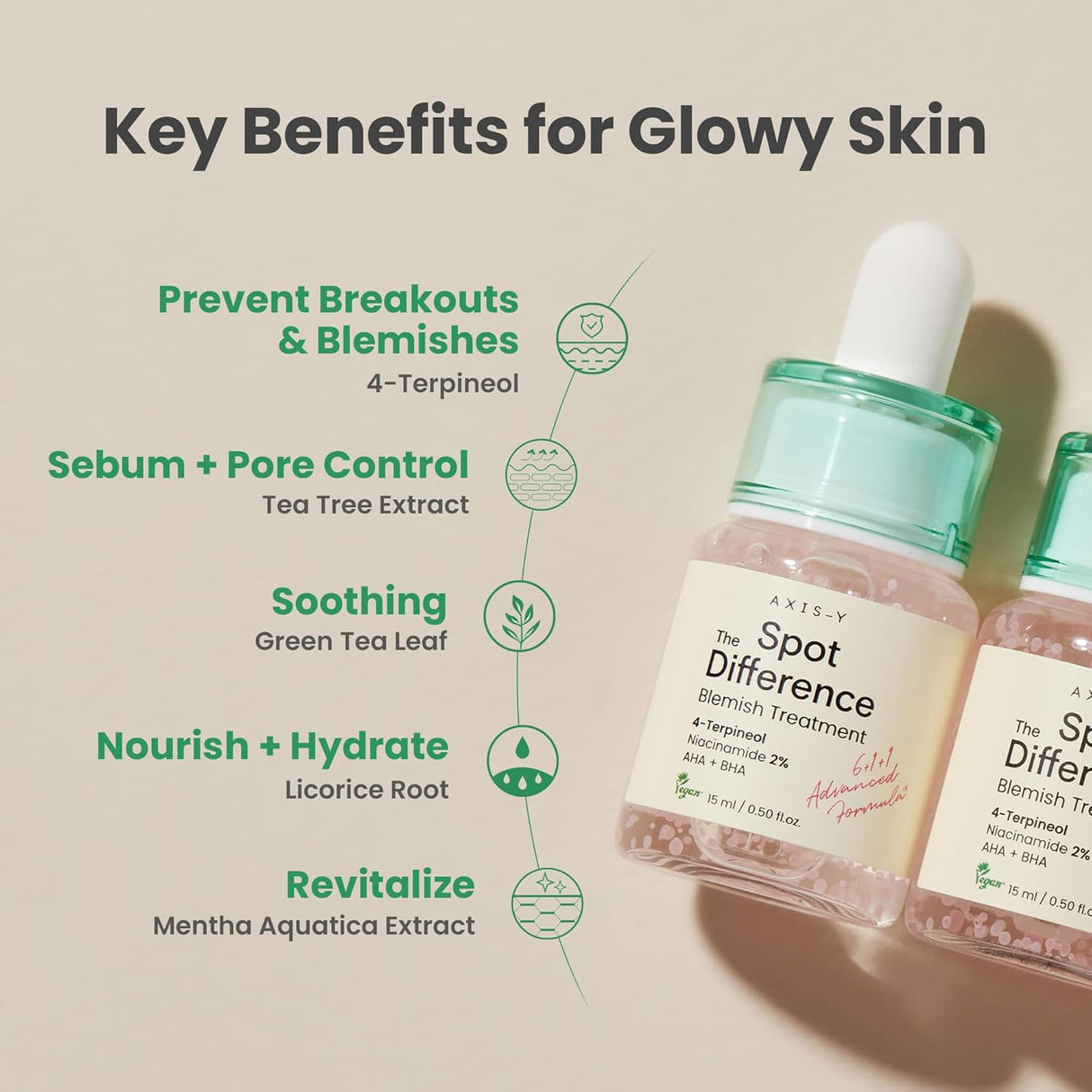 AXIS-Y | Spot The Difference Blemish Treatment - 15ml