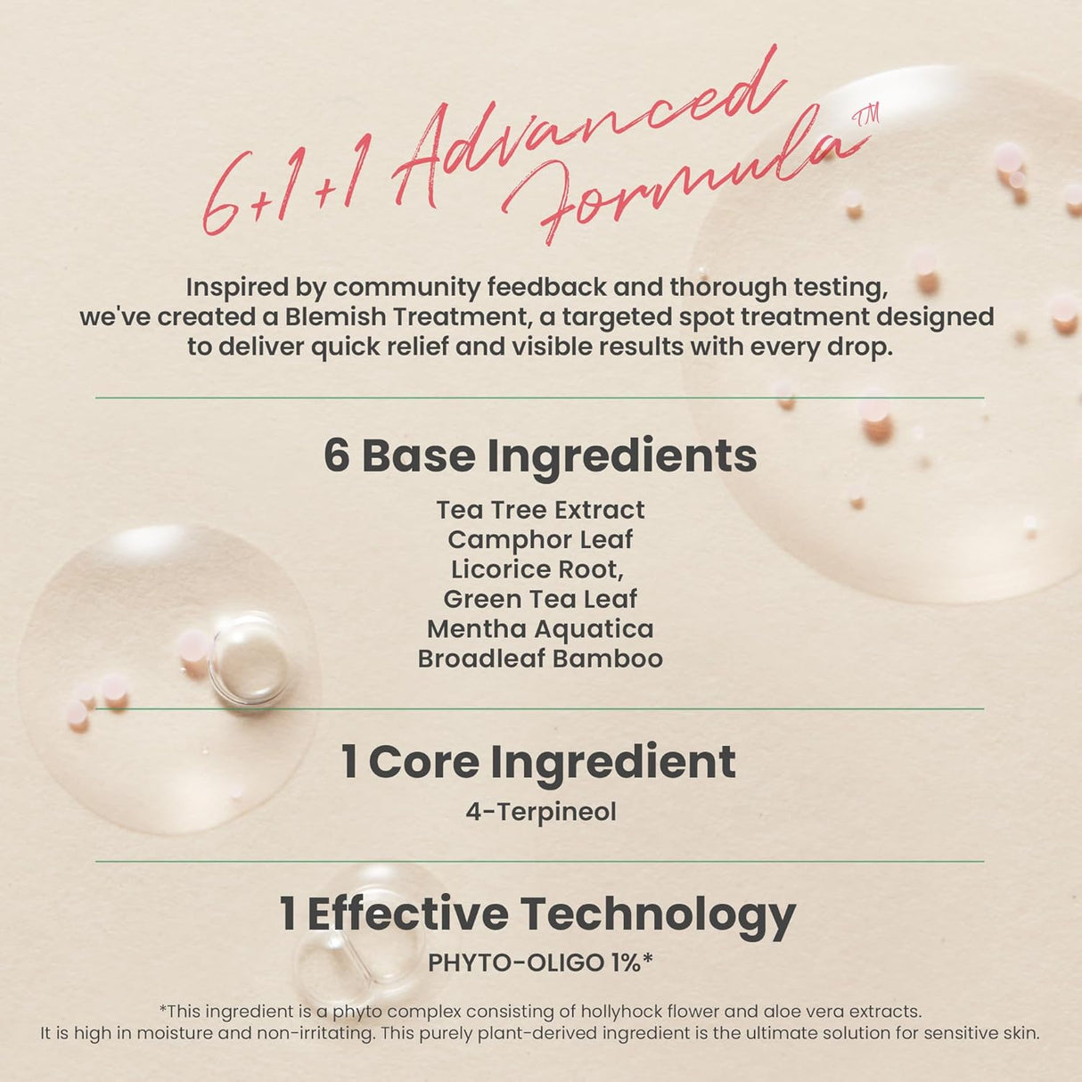 AXIS-Y | Spot The Difference Blemish Treatment - 15ml
