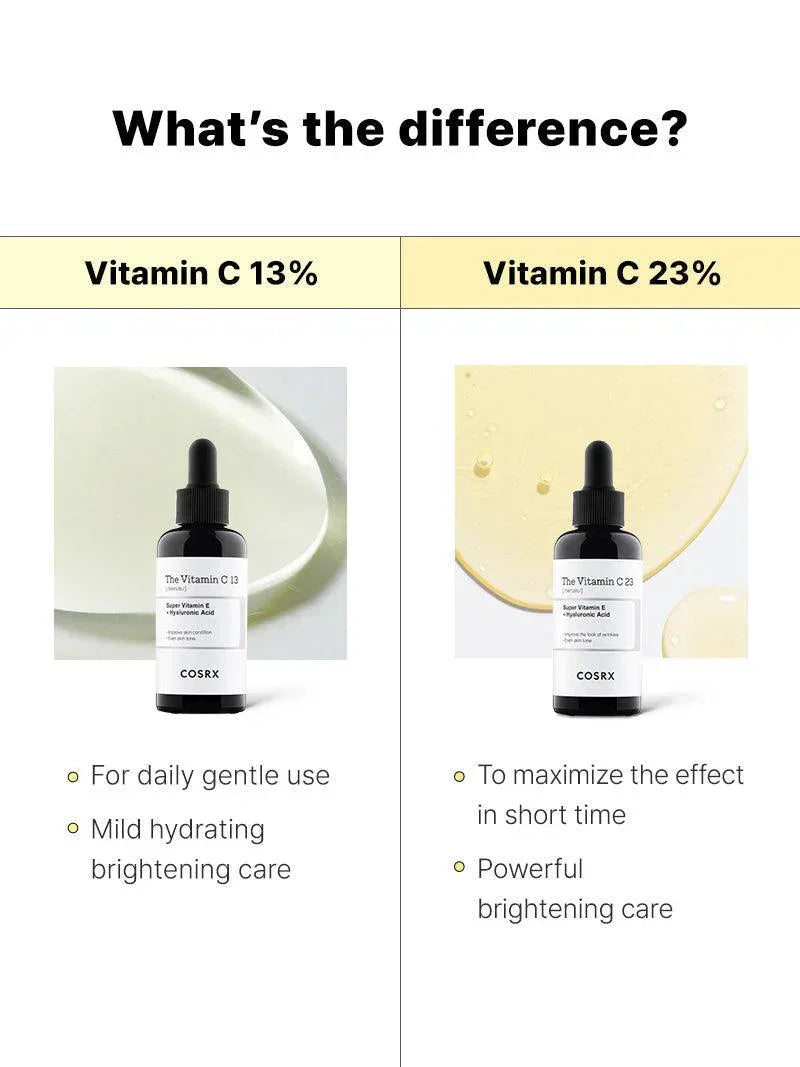 COSRX | The Vitamin C 13 serum - 20ml - InternationalCosmetic