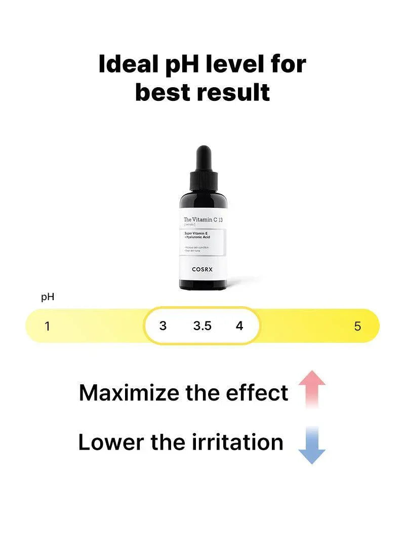COSRX | The Vitamin C 13 serum - 20ml - InternationalCosmetic