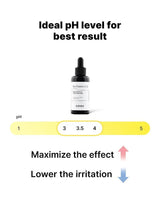 COSRX | The Vitamin C 13 serum - 20ml - InternationalCosmetic