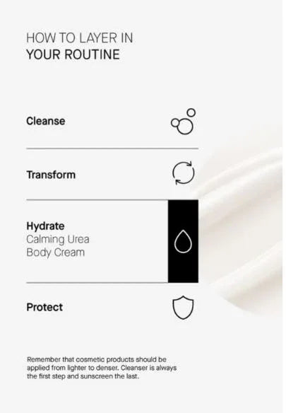 TRANSPARENT LAB | Calming Urea Body Cream - 400ml - InternationalCosmetic