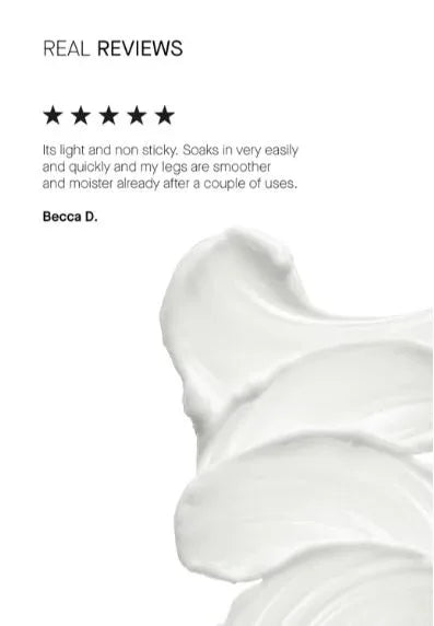 TRANSPARENT LAB | Calming Urea Body Cream - 400ml - InternationalCosmetic