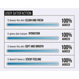 JUMISO | Waterfull Hyaluronic Acid Cleansing Foam Mini - 20 ml - InternationalCosmetic