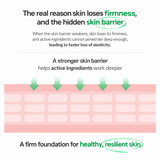 ZIPIDERM | EGF Skin Barrier Night Capsule Cream - 21gr / 80 cápsulas