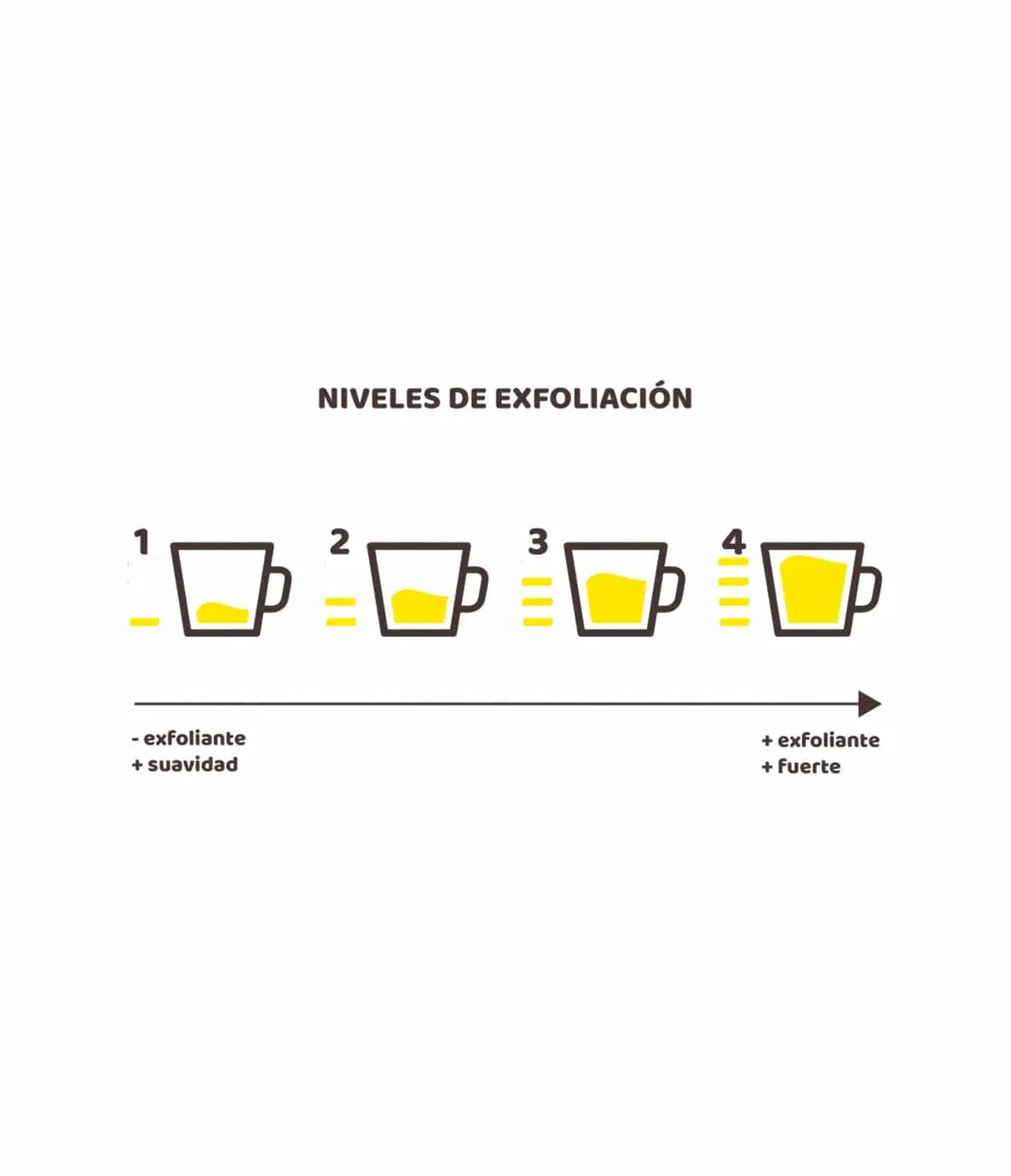 BETER | Esponja de Malla Coffee O clock - InternationalCosmetic