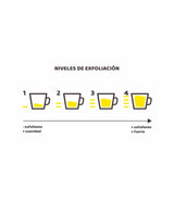 BETER | Esponja de Malla Coffee O clock - InternationalCosmetic
