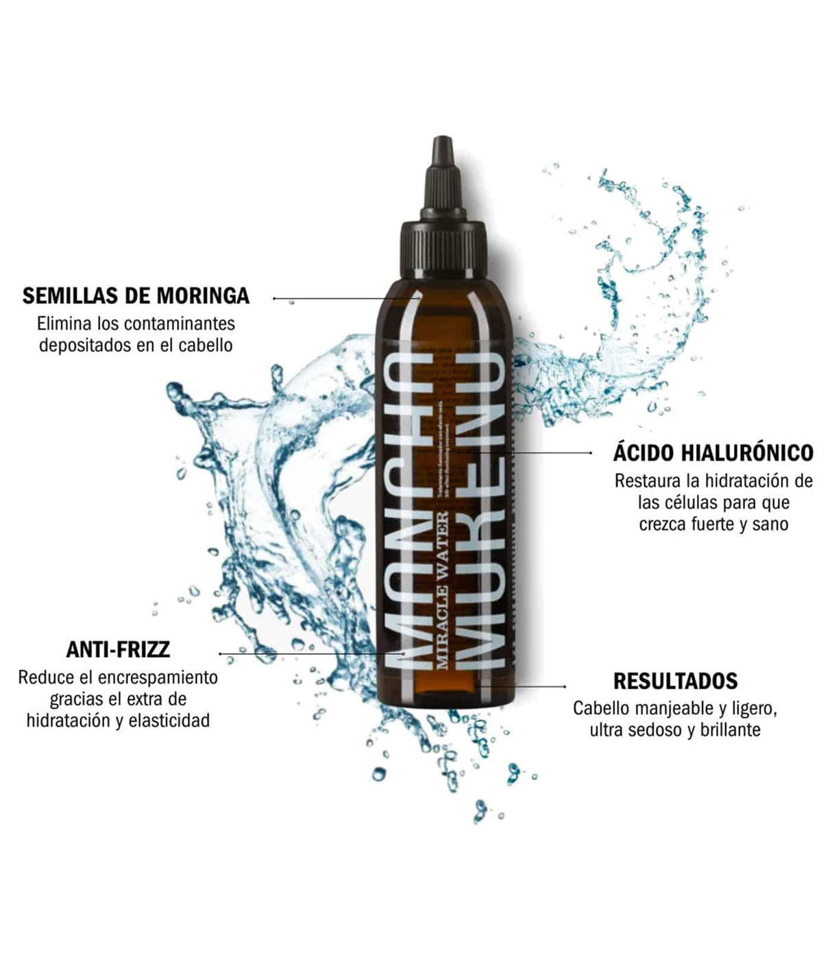 MONCHO MORENO | Miracle Water - 150ml - InternationalCosmetic