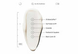 ALLIES OF SKIN | Molecular Barrier Recovery Cream Balm - 50ml - InternationalCosmetic