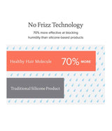 LIVING PROOF | No Frizz Conditioner - InternationalCosmetic