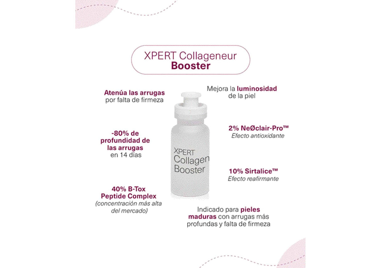 PRIMADERM | XPERT Collageneur Booster - 2x10ml - InternationalCosmetic