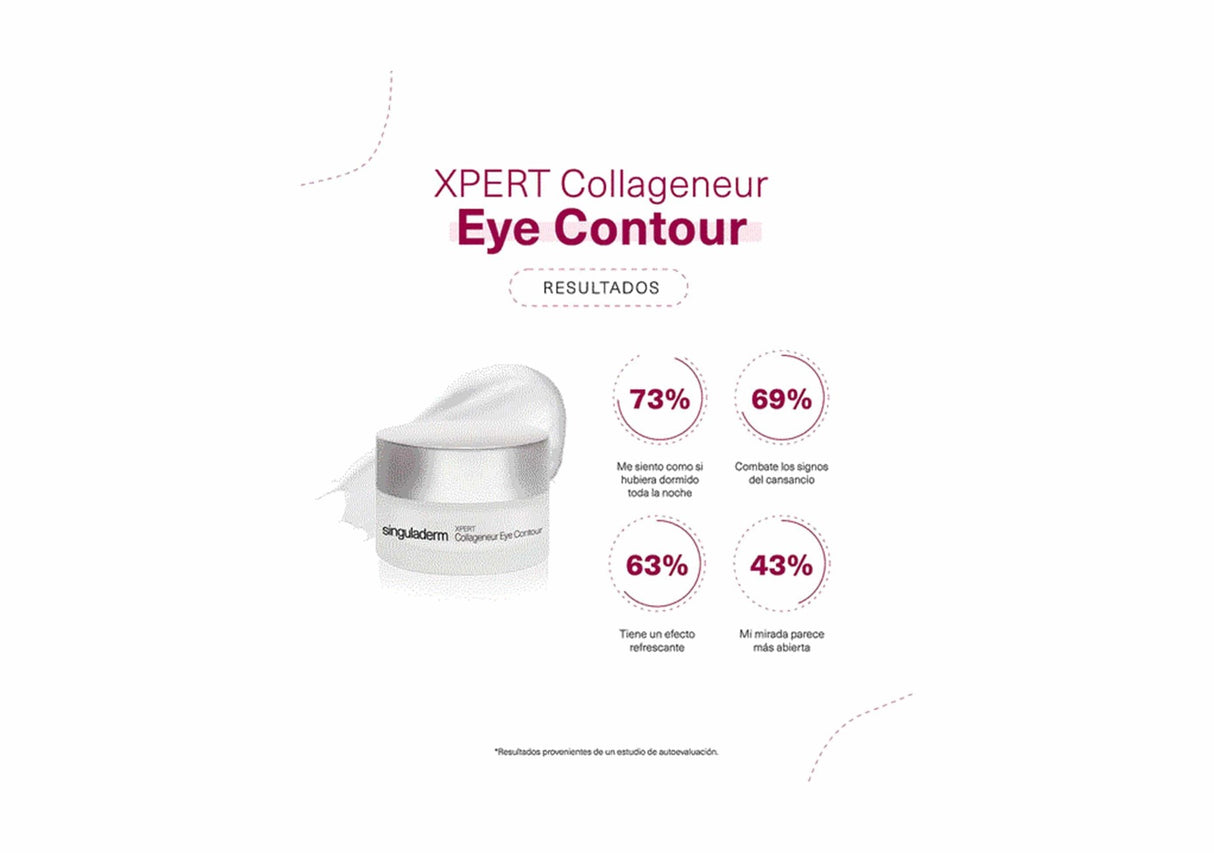 PRIMADERM | XPERT Collageneur Eye Contour - 15ml - InternationalCosmetic